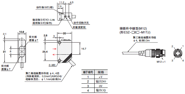 E3Z-□-IL□ 外形尺寸 8 