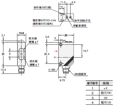 E3Z-□-IL□ 外形尺寸 9 