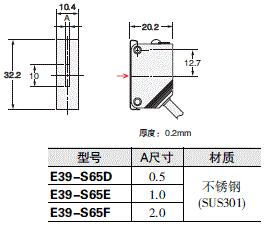 E3Z-□-IL□ 外形尺寸 14 