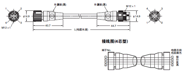 XS5□R 外形尺寸 4 