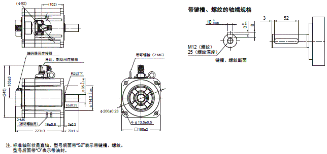 R88M-1□ / R88D-1SN□-ECT 外形尺寸 46 