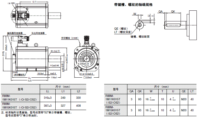 R88M-1□ / R88D-1SN□-ECT 外形尺寸 51 