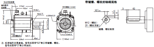 R88M-1□ / R88D-1SN□-ECT 外形尺寸 72 