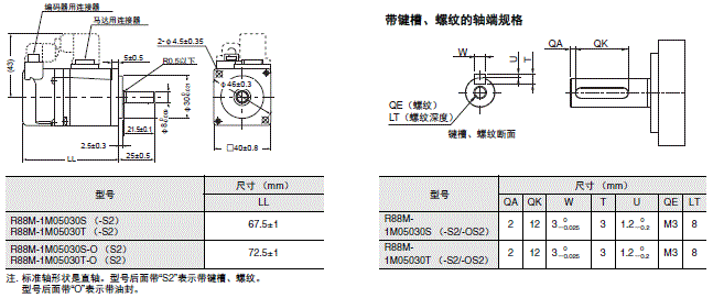 R88M-1□ / R88D-1SN□-ECT 外形尺寸 11 