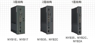 NYP 特点 7 