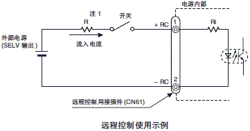 S8FS-G 额定值 / 性能 34 