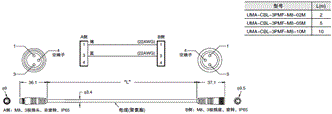 UMA系列 外形尺寸 19 