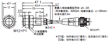 E2E / E2EQ NEXT系列 外形尺寸 16 