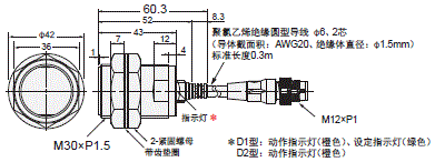 E2E / E2EQ NEXT系列 外形尺寸 18 