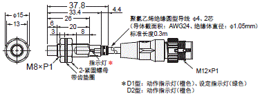 E2E / E2EQ NEXT系列 外形尺寸 20 