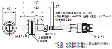 E2E / E2EQ NEXT系列 外形尺寸 21 