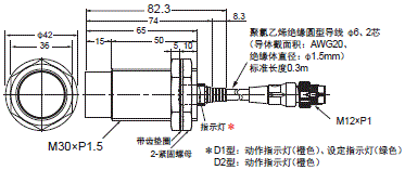 E2E / E2EQ NEXT系列 外形尺寸 23 