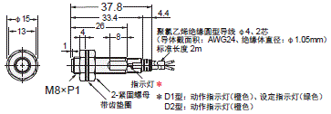 E2E / E2EQ NEXT系列 外形尺寸 26 