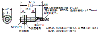 E2E / E2EQ NEXT系列 外形尺寸 37 