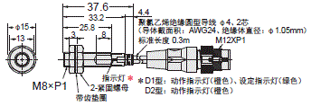 E2E / E2EQ NEXT系列 外形尺寸 41 