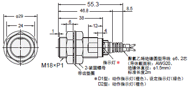 E2E / E2EQ NEXT系列 外形尺寸 7 