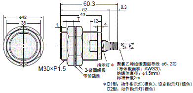 E2E / E2EQ NEXT系列 外形尺寸 8 