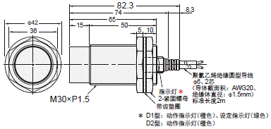 E2E / E2EQ NEXT系列 外形尺寸 13 