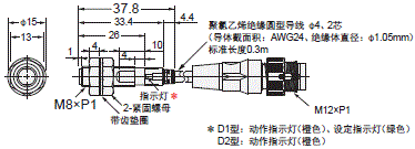 E2E / E2EQ NEXT系列 外形尺寸 15 