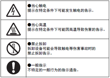 S8VK-X 注意事项 2 