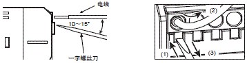 S8VK-X 注意事项 47 