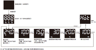 S8VK-X 额定值 / 性能 18 