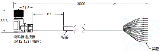 MicroHAWK V430-F/V420-F系列 外形尺寸 16 