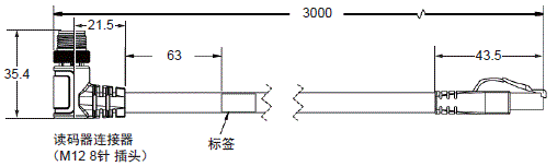 MicroHAWK V430-F/V420-F系列 外形尺寸 11 