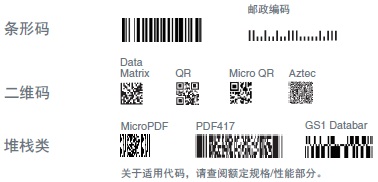 LVS-9585系列 特点 9 