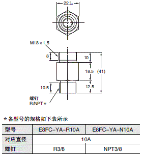 E8FC 外形尺寸 6 