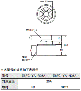 E8FC 外形尺寸 9 