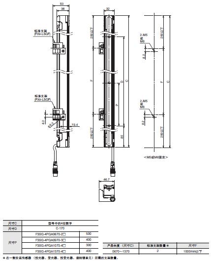 F3SG-SR/PG 系列 外形尺寸 14 