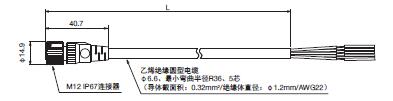 F3SG-SR/PG 系列 外形尺寸 43 