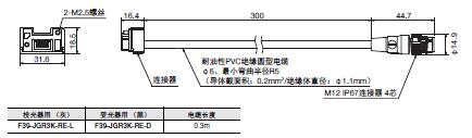 F3SG-SR/PG 系列 外形尺寸 55 