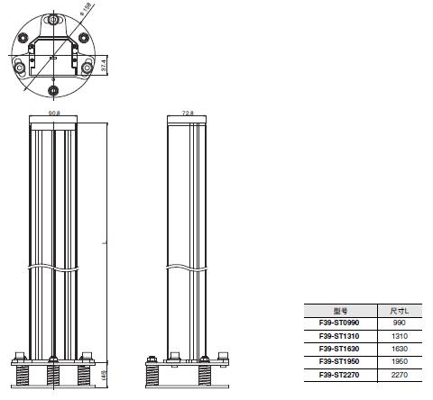 F3SG-SR/PG 系列 外形尺寸 69 