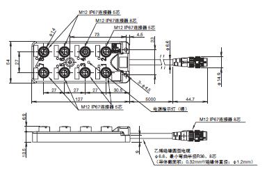 F3SG-SR/PG 系列 外形尺寸 75 