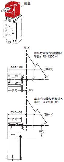 D4BS 外形尺寸 11 D4BS + D4BS-K1_Dim