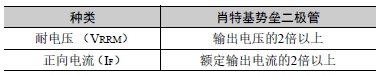 S8VK-WA 注意事项 33 