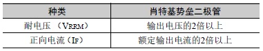 S8VK-WA 注意事项 37 