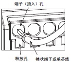 S8VK-WA 注意事项 43 