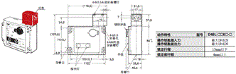 D4BL 外形尺寸 3 D4BL-[][]R[]-[]_Dim