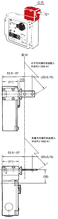 D4BL 外形尺寸 13 D4BL + D4BL-K1_Dim