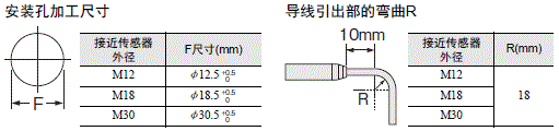 E2EW 外形尺寸 14 