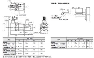 R88M-1A□ / R88D-1SAN□-ECT 外形尺寸 6 