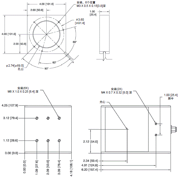 MicroHAWK F430-F/F420-F系列 外形尺寸 16 