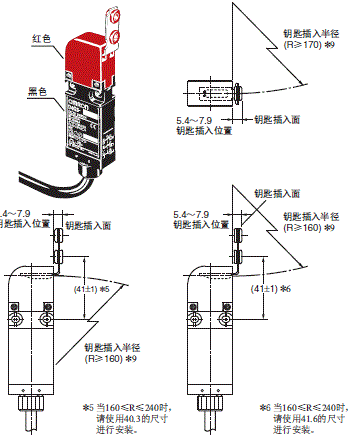 D4GS-N 外形尺寸 15 D4GS-N□R-□ + D4GS-NK2_Dim