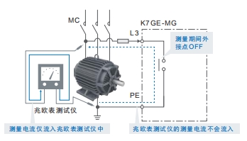 K7GE-MG 特点 22 