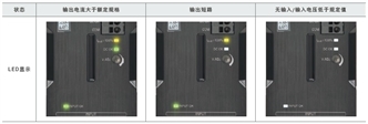 S8VK-WB 特点 9 