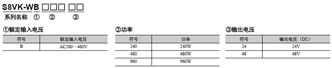 S8VK-WB 种类 2 