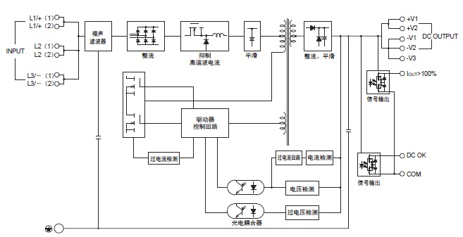 S8VK-WB 配线/连接 2 